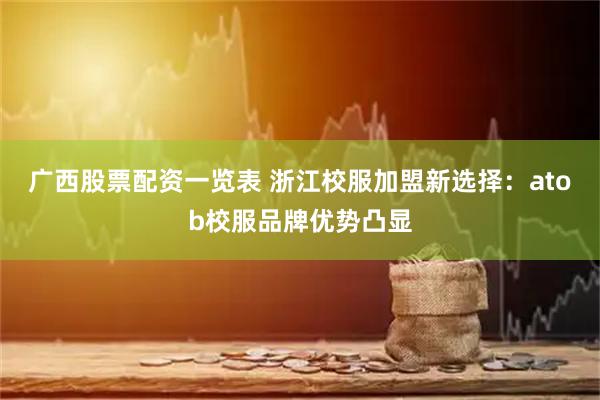 广西股票配资一览表 浙江校服加盟新选择：atob校服品牌优势凸显